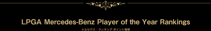 LPGA Mercedes-Benz Player of the Year Rankings メルセデス・ランキング ポイント推移