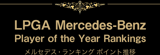 LPGA Mercedes-Benz Player of the Year Rankings メルセデス・ランキング ポイント推移