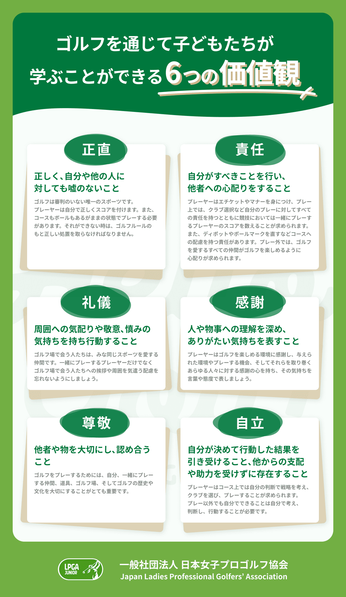 ゴルフを通して子どもたちが学ぶことができる6つの価値観